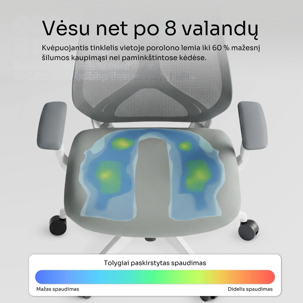 OmniSit Pro