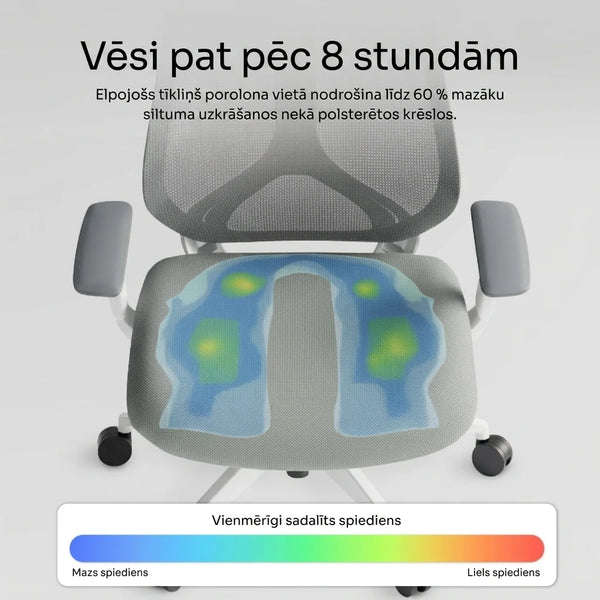 OmniSit Pro