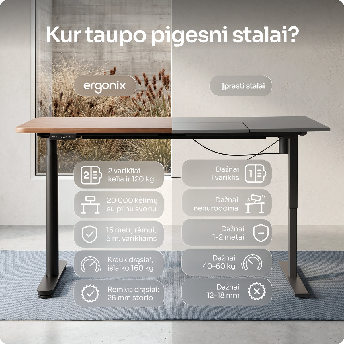 Reguliuojamo aukščio stalas OmniPRO 2.0
