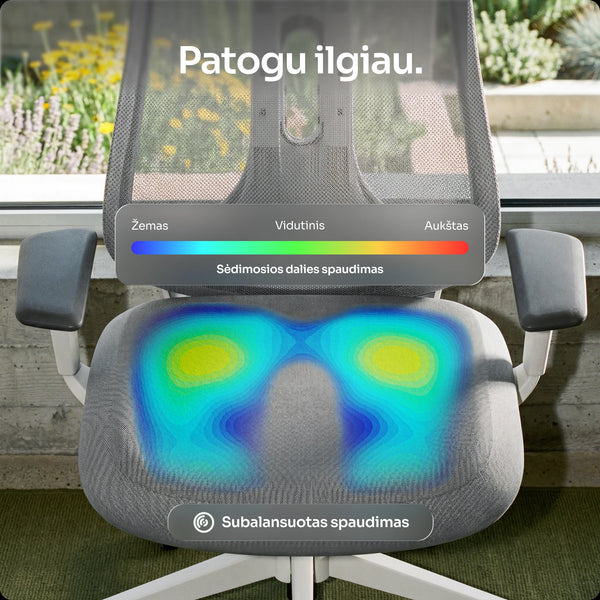 OmniSit Pro