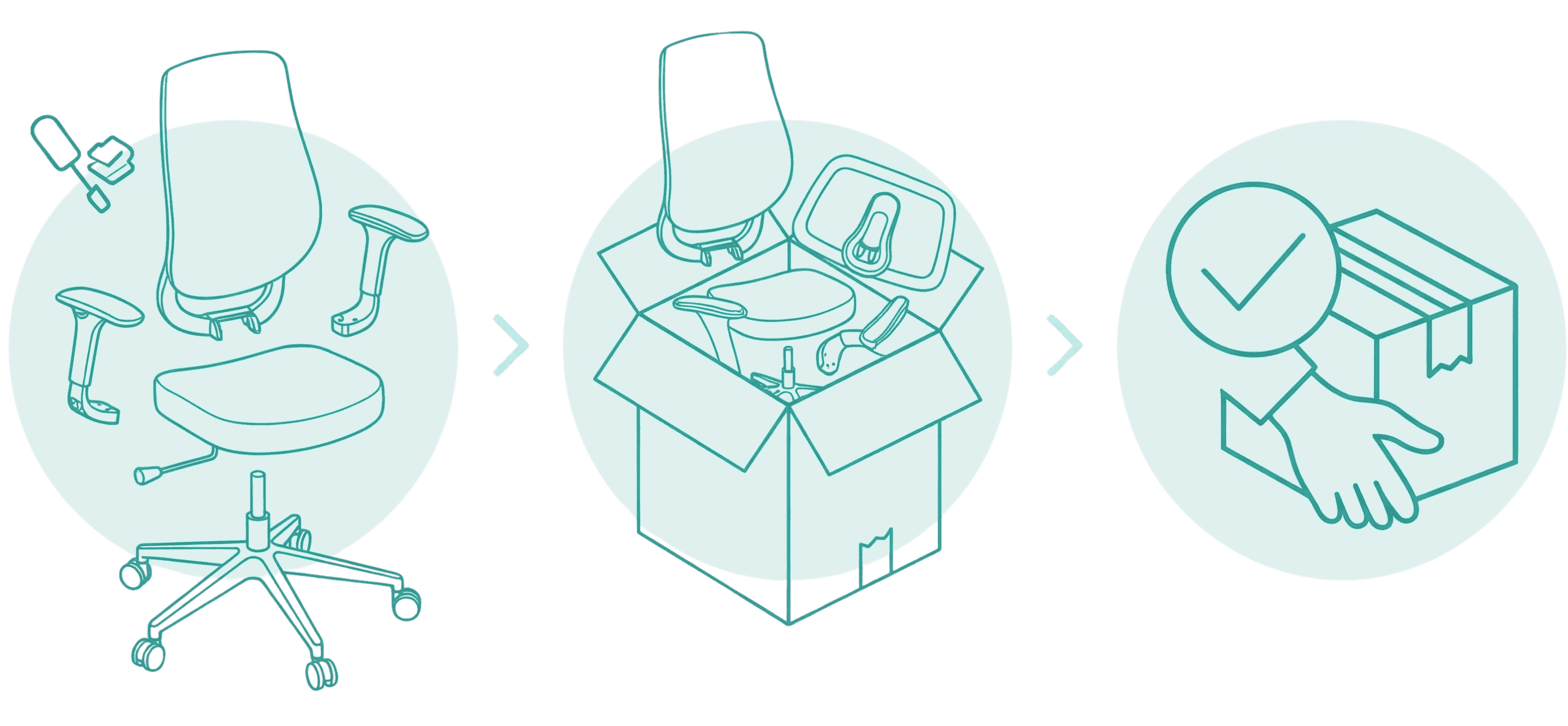 Kėdės išardymo ir pakavimo instrukcija